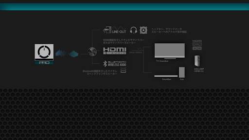 Noozxoide EIZO-rewire™ PRO screenshot 3