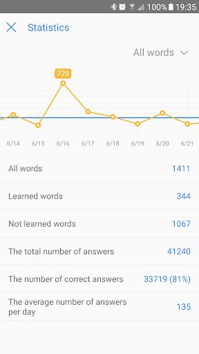 My Dictionary: polyglot screenshot 5