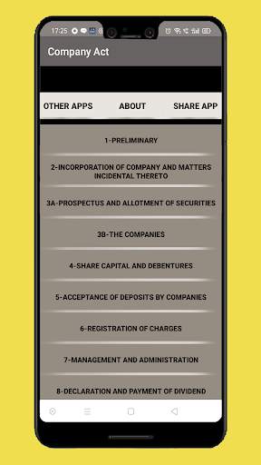 Company Act MCQ screenshot 2