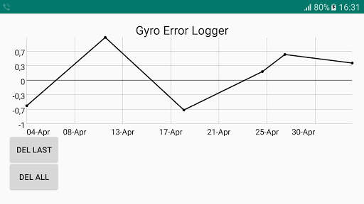 Gyro Mate screenshot 8