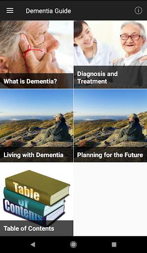 Dementia Guide Expert скриншот 1