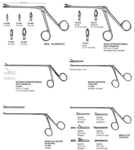 Neuro Surgical Instruments скриншот 2