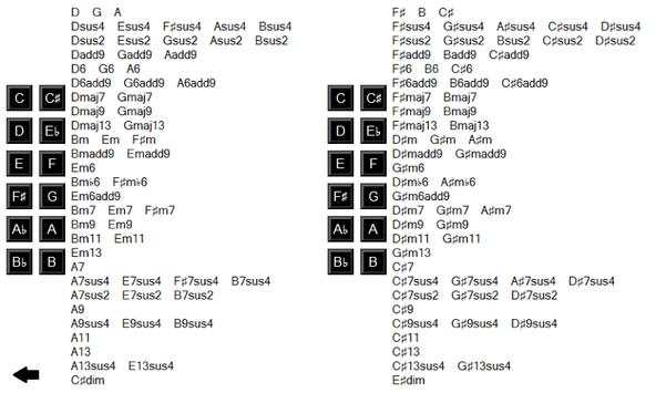 Music Theory Assistant screenshot 2