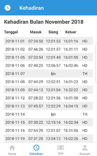 SIKKEPO Mobile screenshot 2