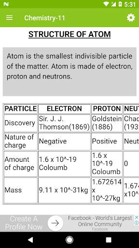 Class 11 Chemistry Notes screenshot 3