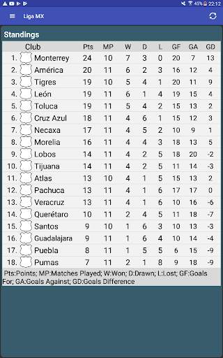 Fútbol MX screenshot 3