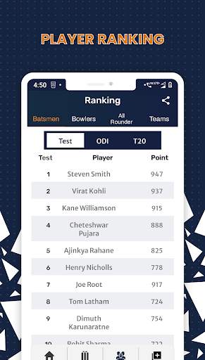 CricScore - Live Cricket score & matches screenshot 9