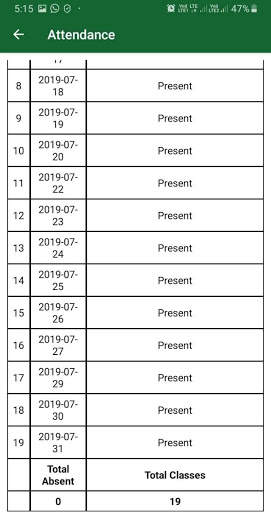 RAM LAKHAN INTER COLLEGE HANUMAN NAGAR AGRA screenshot 3