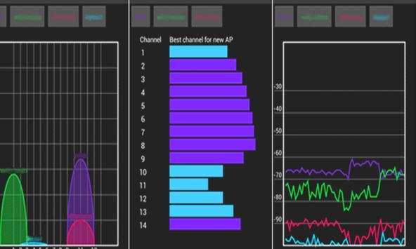 Master Wifi Key Analyzer screenshot 2
