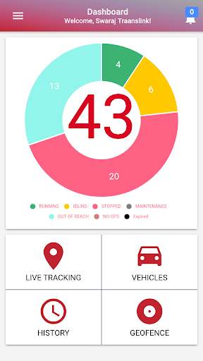 VPN GPS screenshot 2
