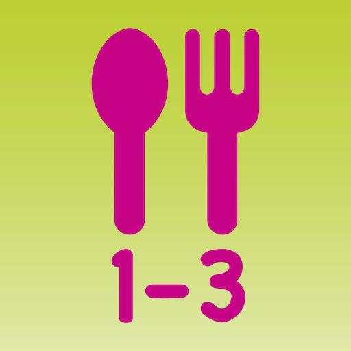 Kind & Essen 1.2.3