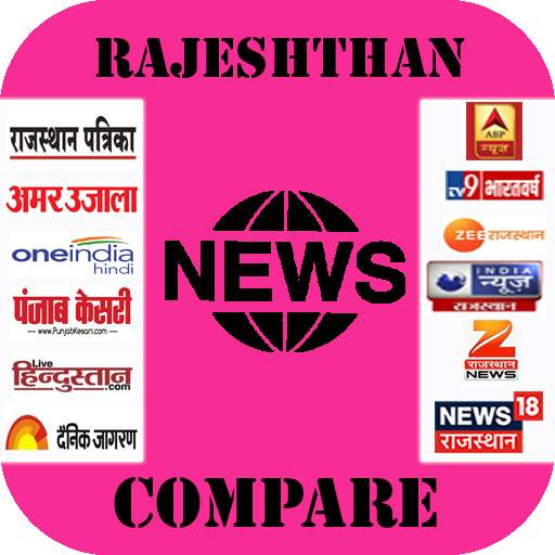 Rajasthan News Live TV : Rajasthan News Channel TV 1.0
