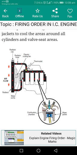 Internal Combustion Engine screenshot 5