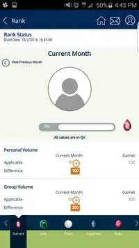 Kyäni Back Office Mobile screenshot 3