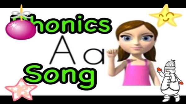 ABCDE Song For Children screenshot 2