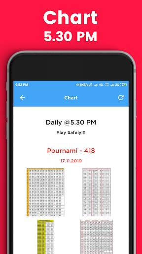 Daily Kerala Lottery Guessing screenshot 3