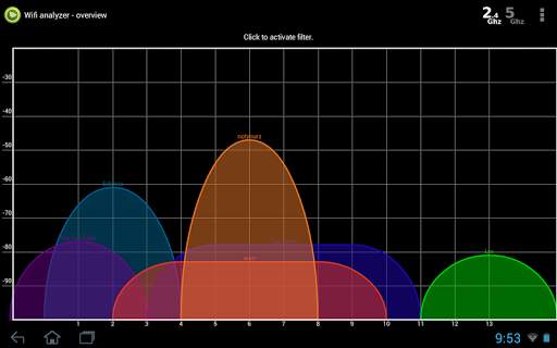 Wifi Analyzer screenshot 15