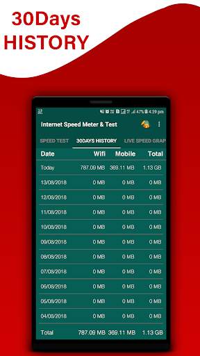 Internet Speed Meter & Speed T screenshot 3
