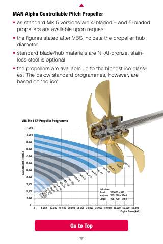 Engine Programme screenshot 4