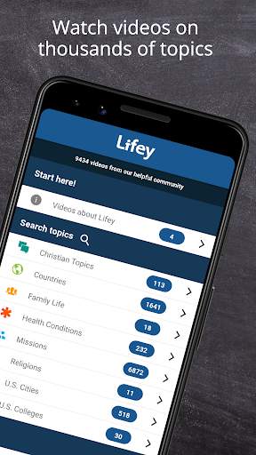 Lifey - People Helping People! screenshot 2