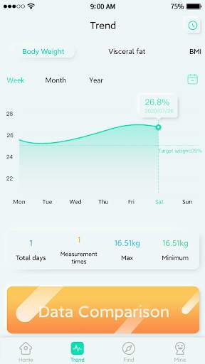 Tenswall FIT screenshot 2