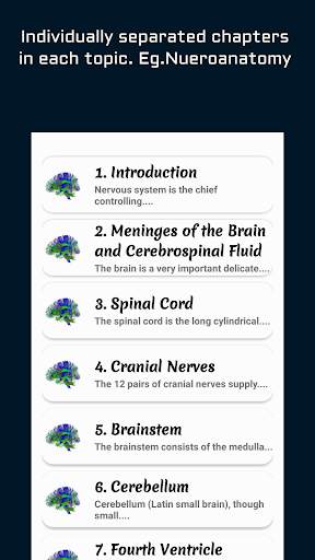 B D Chaurasia's Human Anatomy- Latest Edition screenshot 2