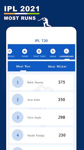 Live Score, Indian Cricket League 2021 Live Match screenshot 5