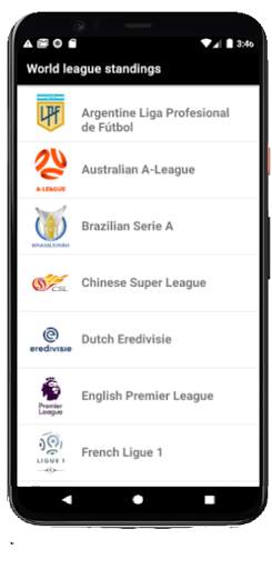 World league football standings screenshot 2
