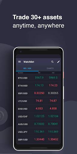 Prime XBT Futures Pro screenshot 3