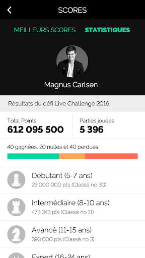 Play Magnus - Jouer aux échecs screenshot 5