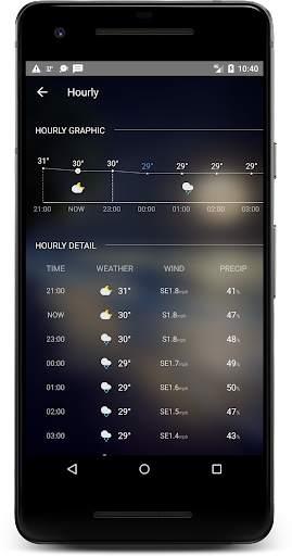Live Weather screenshot 4
