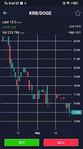 Richamster - Cryptocurrency trading mobile app screenshot 7