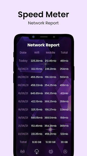 Internet Speedometer screenshot 4