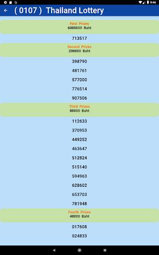Myanmar Lottery screenshot 20