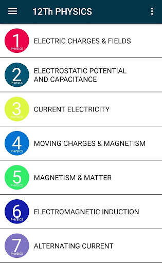 Physics - 12Th NCERT Textbook screenshot 1