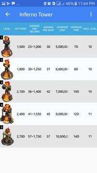 Guide-Wiki for Clash of Clans - 2018 screenshot 6