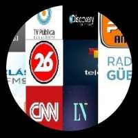 RADIO FM AM TV GRATIS