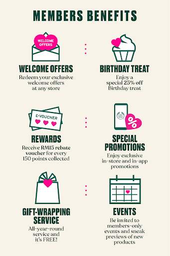 The Body Shop Malaysia screenshot 2