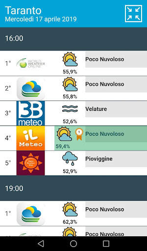 MeteoDrome screenshot 5