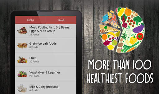 Bodybuilding Diet Plan screenshot 10