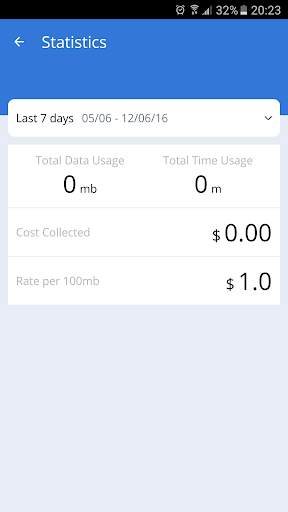 MobWifi - Mobile Hotspot Data Meter (No Root Req!) screenshot 6