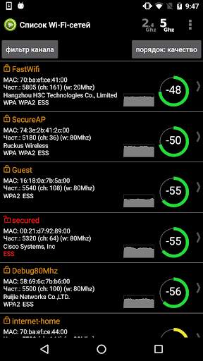 Вифи анализер - WiFi Analyzer скриншот 5