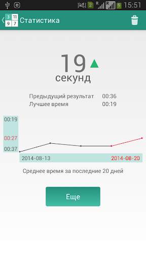 Таблицы Шульте скриншот 4