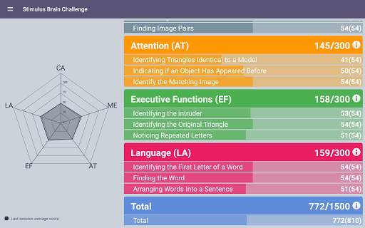 Stimulus FREE - Brain Challenge screenshot 14