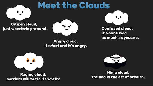 Cute Cloud Game screenshot 5