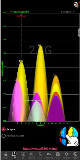 WIFI Analyzer screenshot 2