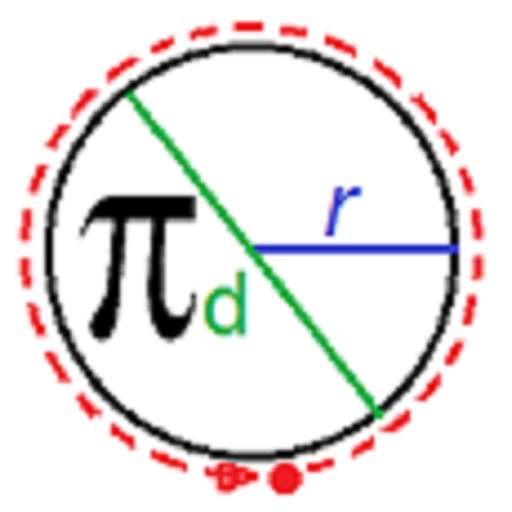 Circle Calculator 1.0
