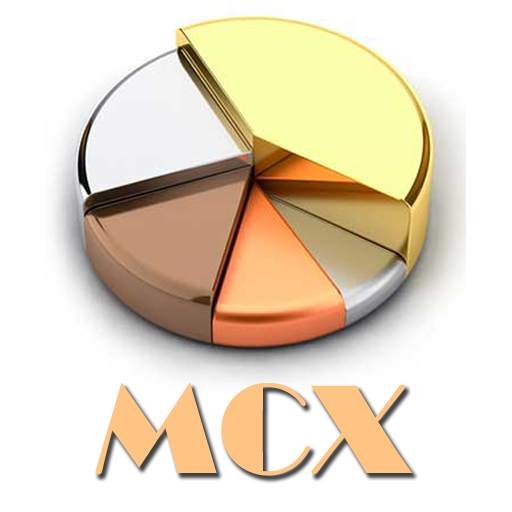 Live MCX Rate 2.9