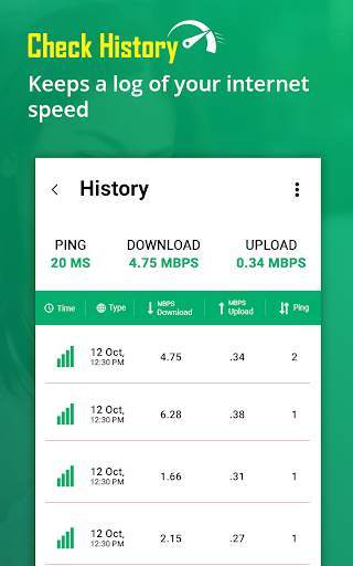 Speedtest: Check Internet Speed(Data & Wifi) screenshot 2