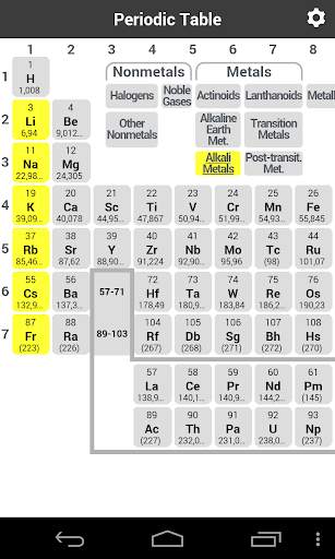 Periodic Table screenshot 3
